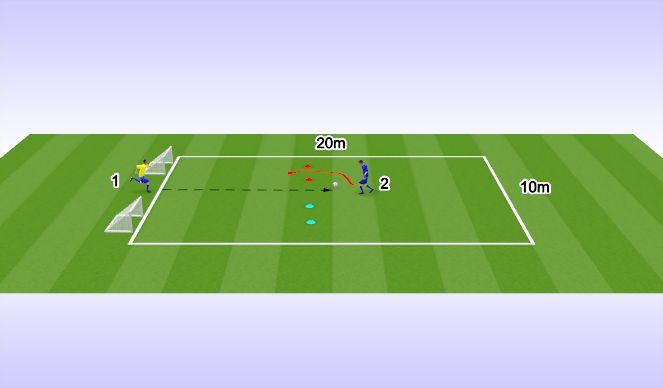 Football/Soccer Session Plan Drill (Colour): IP 2 #1v1