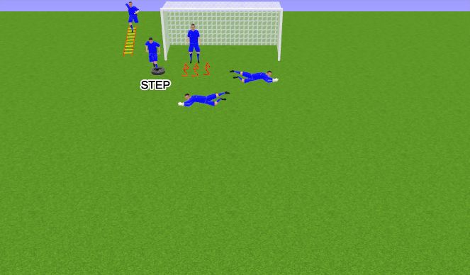 Football/Soccer Session Plan Drill (Colour): COORDINACIÓN Y PASOS LATERALES