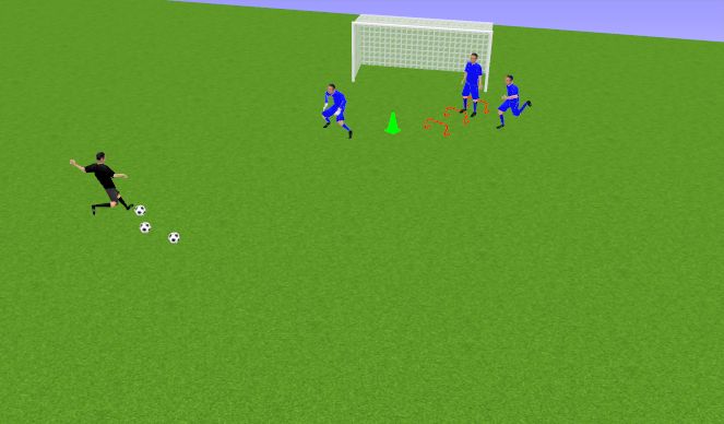 Football/Soccer Session Plan Drill (Colour): SALTOS Y ACHIQUE