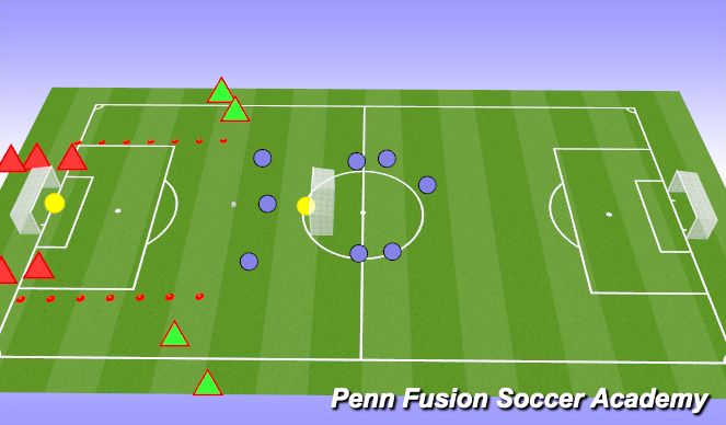 Football/Soccer Session Plan Drill (Colour): 3v2 Transition to 4v3