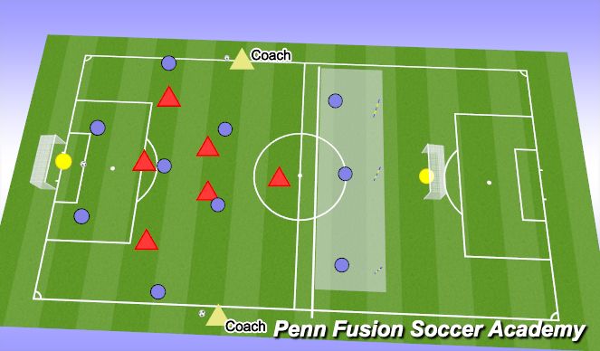 Football/Soccer Session Plan Drill (Colour): Build up vs High press incl transitions
