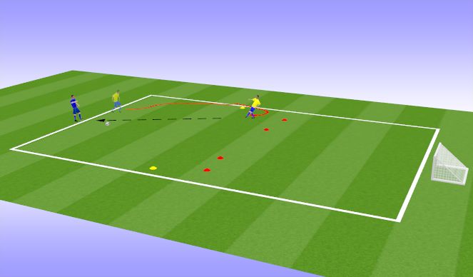 Football/Soccer Session Plan Drill (Colour): IP4 #1v1