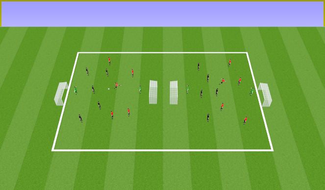 Football/Soccer Session Plan Drill (Colour): Small sided games