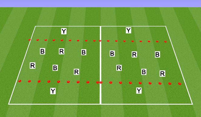 Football/Soccer Session Plan Drill (Colour): Keep ball, using zone players (wingers)