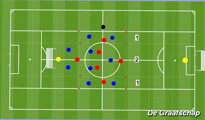 Football/Soccer Session Plan Drill (Colour): 9+k v 6+k