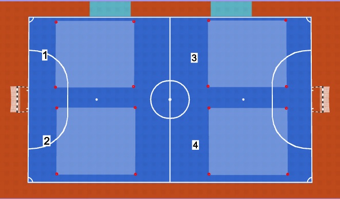 Futsal Session Plan Drill (Colour): Activation