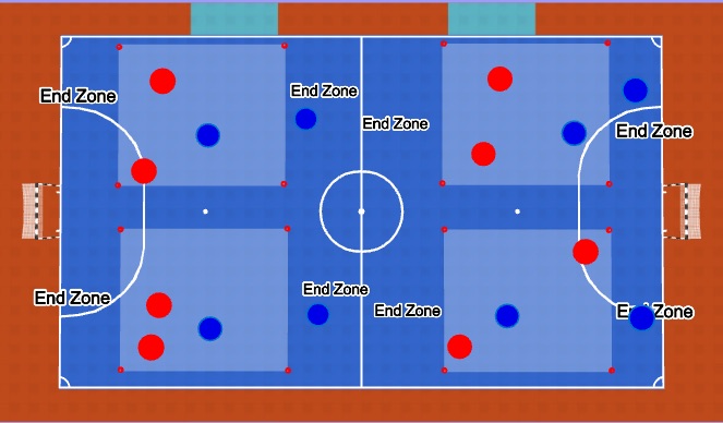 Futsal Session Plan Drill (Colour): Main activity