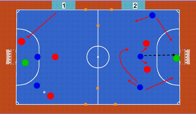 Futsal Session Plan Drill (Colour): Game