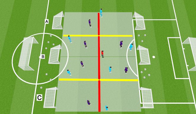 Football/Soccer Session Plan Drill (Colour): 6v6+1