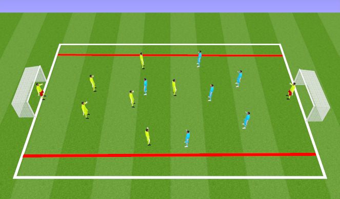 Football/Soccer Session Plan Drill (Colour): Screen 3