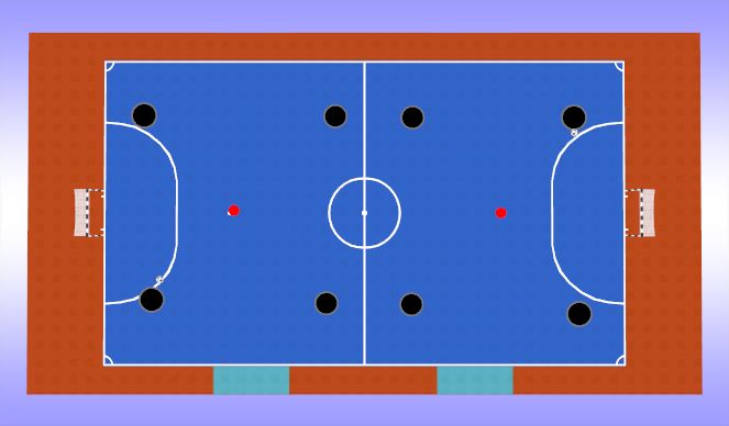Futsal Session Plan Drill (Colour): Warm up 