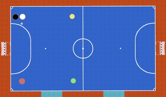 Futsal Session Plan Drill (Colour): Rotation 4