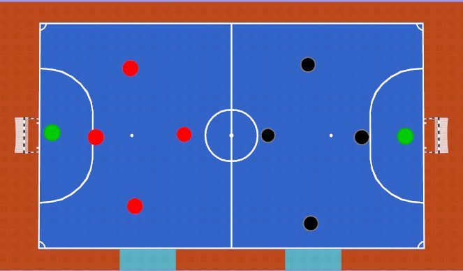Futsal Session Plan Drill (Colour): Scrimmage