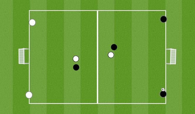 Football/Soccer Session Plan Drill (Colour): 3v3 press smallside game 