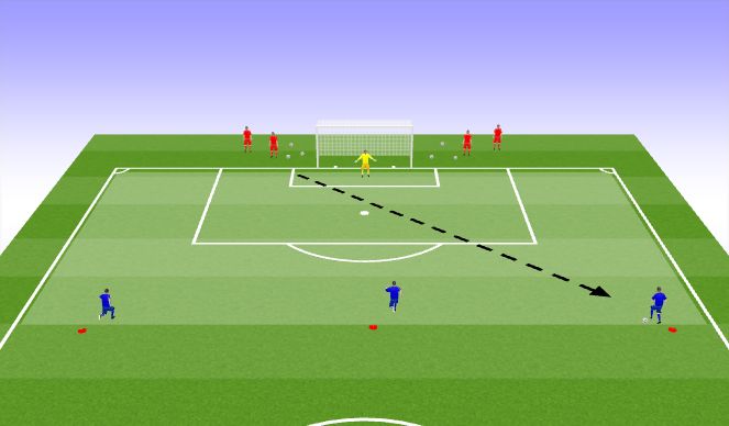 Football/Soccer Session Plan Drill (Colour): Game Scenario