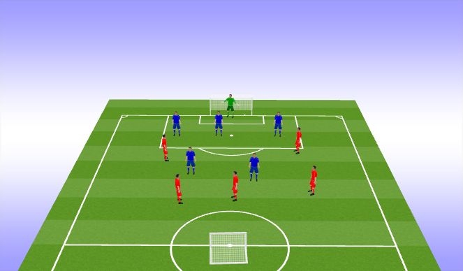 Football/Soccer Session Plan Drill (Colour): Game