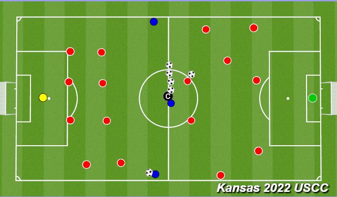 Football/Soccer Session Plan Drill (Colour): Warm-Up: Breaking down 2 blocks (Animation)