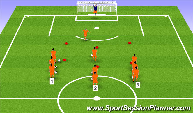 Football/Soccer Session Plan Drill (Colour): Finishing (10mins)