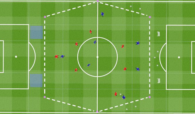 Football/Soccer Session Plan Drill (Colour): Exercice