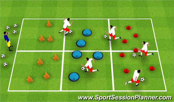 Football/Soccer Session Plan Drill (Colour): Pirates/ Blackbeards Treasure