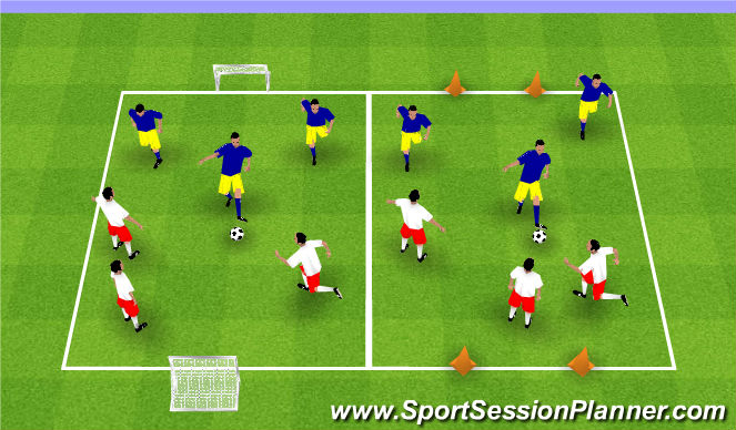 Football/Soccer Session Plan Drill (Colour): 3v3 Game