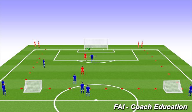 Football/Soccer Session Plan Drill (Colour): Animation 1