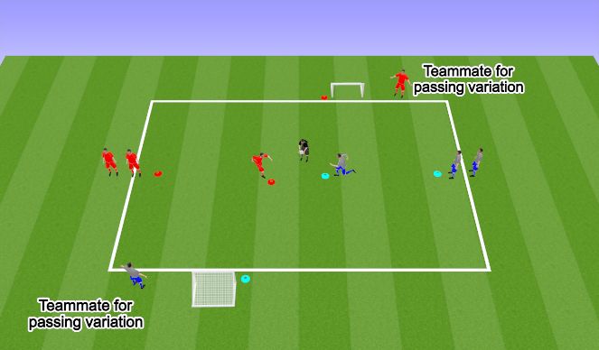 Football/Soccer Session Plan Drill (Colour): Win the First Ball