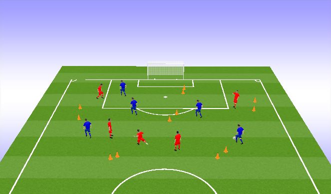 Football/Soccer Session Plan Drill (Colour): Pantalla 1