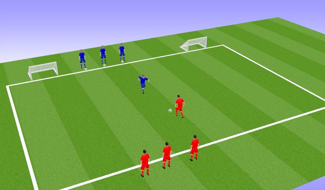 Football/Soccer Session Plan Drill (Colour): 1v1 to 2 Goals