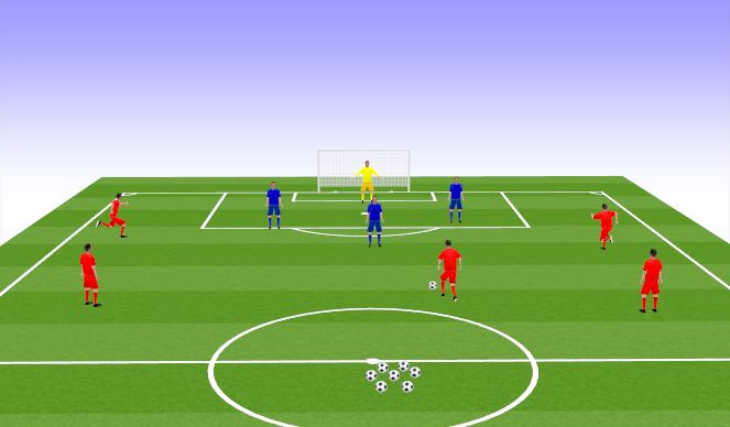Football/Soccer Session Plan Drill (Colour): ATT vs DEF