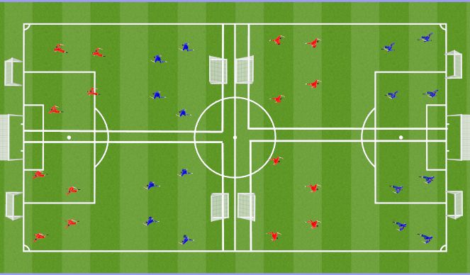 Football/Soccer Session Plan Drill (Colour): 4v4/5v5 Scrimmage