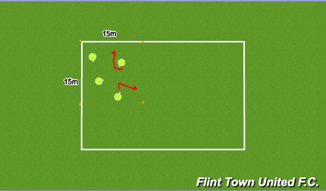 Football/Soccer Session Plan Drill (Colour): Ball Mastery