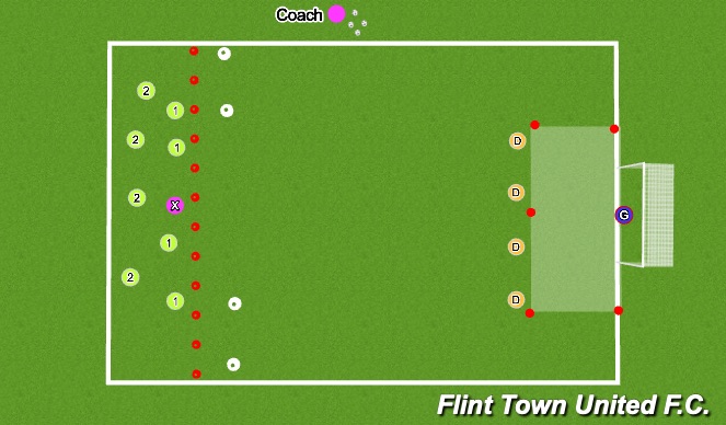 Football/Soccer Session Plan Drill (Colour): Create the WALL