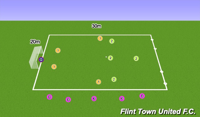 Football/Soccer Session Plan Drill (Colour): Quick Fire Game