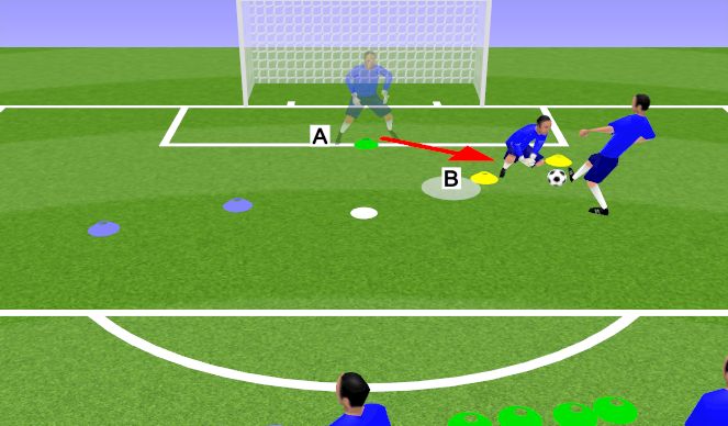 Football/Soccer Session Plan Drill (Colour): Block