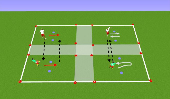 Football/Soccer Session Plan Drill (Colour): Gate Passing in Pairs