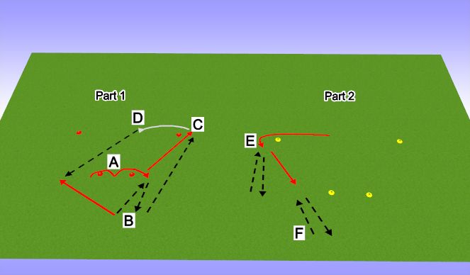 Football/Soccer Session Plan Drill (Colour): Screen 4