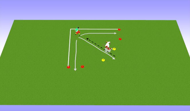 Football/Soccer Session Plan Drill (Colour): Screen 5
