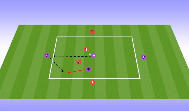 Football/Soccer Session Plan Drill (Colour): Possession - 5v2