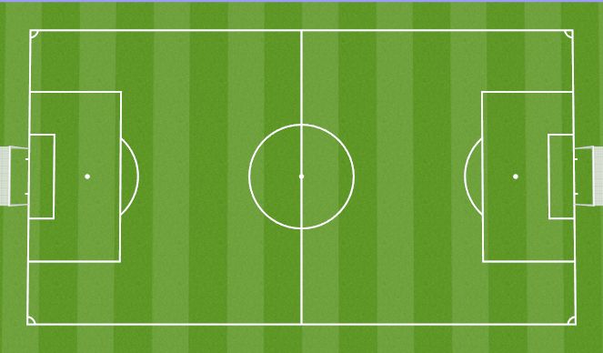 Football/Soccer Session Plan Drill (Colour): Warm Up