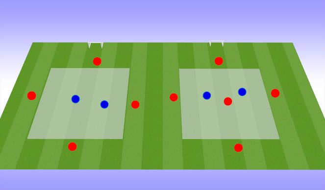Football/Soccer Session Plan Drill (Colour): Rondos