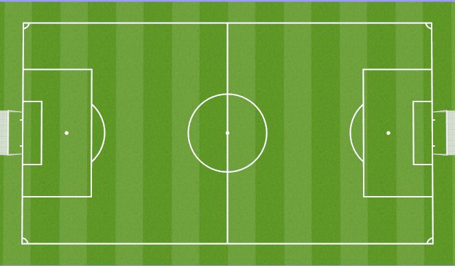 Football/Soccer Session Plan Drill (Colour): Set Pieces