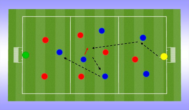 Football/Soccer Session Plan Drill (Colour): GT