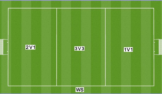 Football/Soccer Session Plan Drill (Colour): Positioning Game