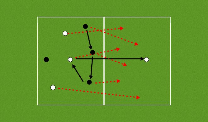 Football/Soccer Session Plan Drill (Colour): PP