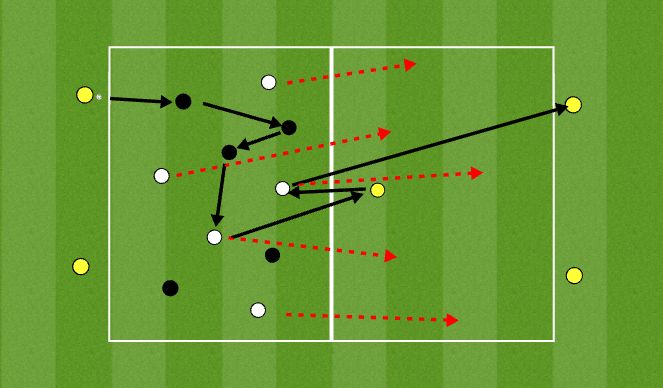 Football/Soccer Session Plan Drill (Colour): PG