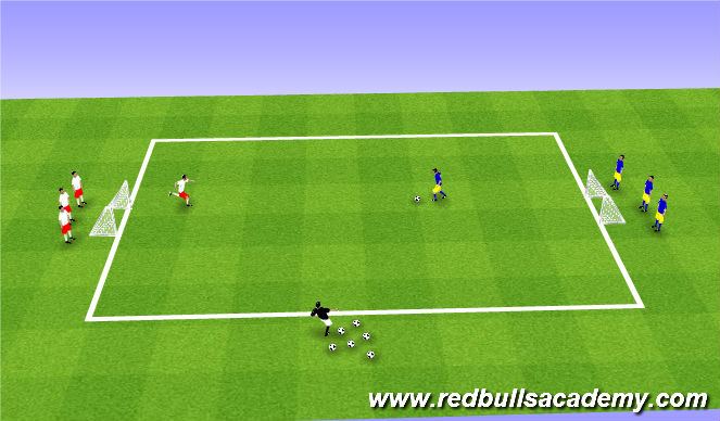 Football/Soccer Session Plan Drill (Colour): 1 v 1 Game