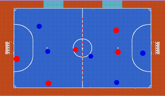 Futsal Session Plan Drill (Colour): Activation