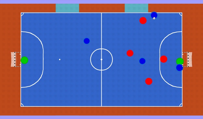 Futsal Session Plan Drill (Colour): Game