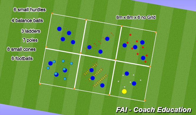 Football/Soccer Session Plan Drill (Colour): Screen 1